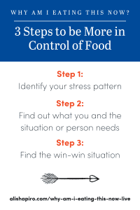 3 Practices to Get Back in Control of Food
