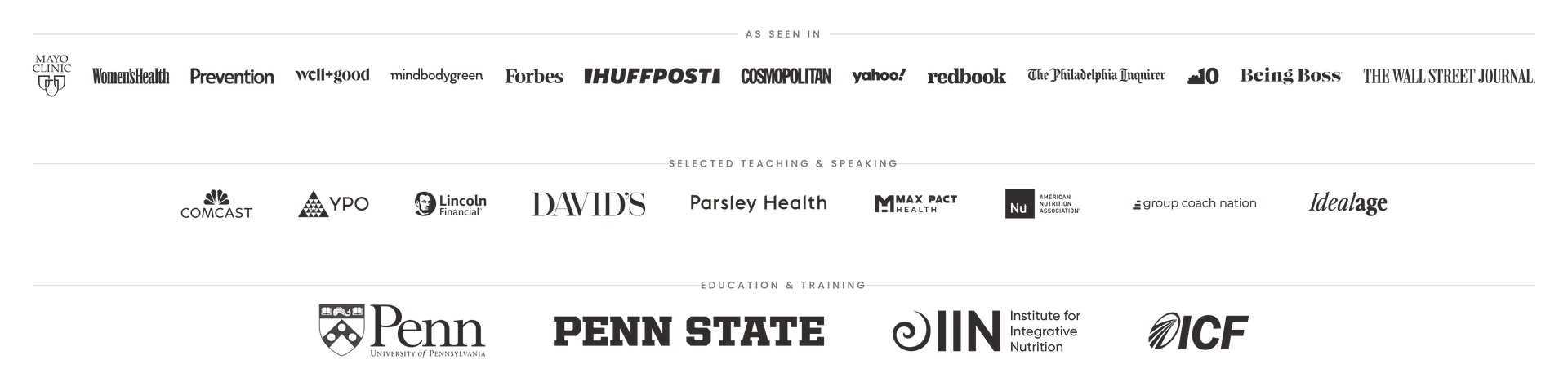Ali Shapiro’s media appearances, selected teaching and speaking organizations, and education and training