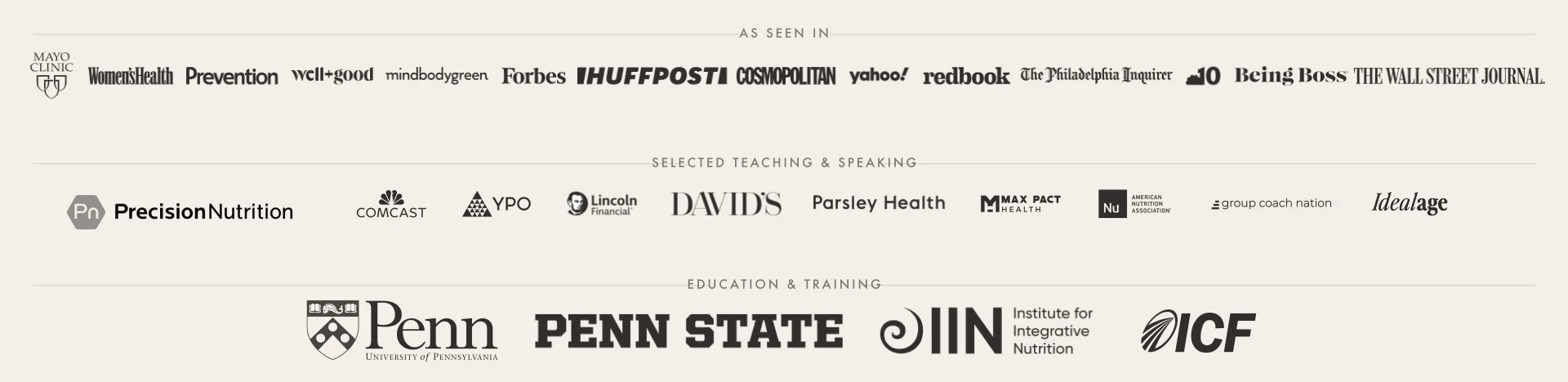 Ali Shapiro’s media appearances, selected teaching and speaking organizations including Precision Nutrition, and education and training
