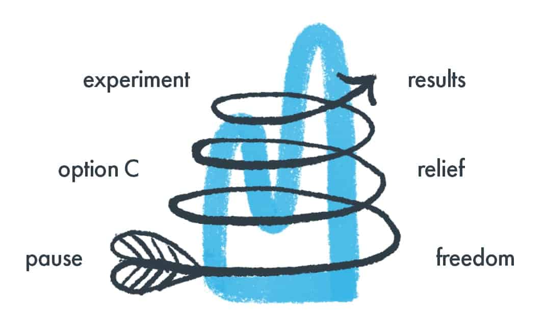 graphic of resolution solution